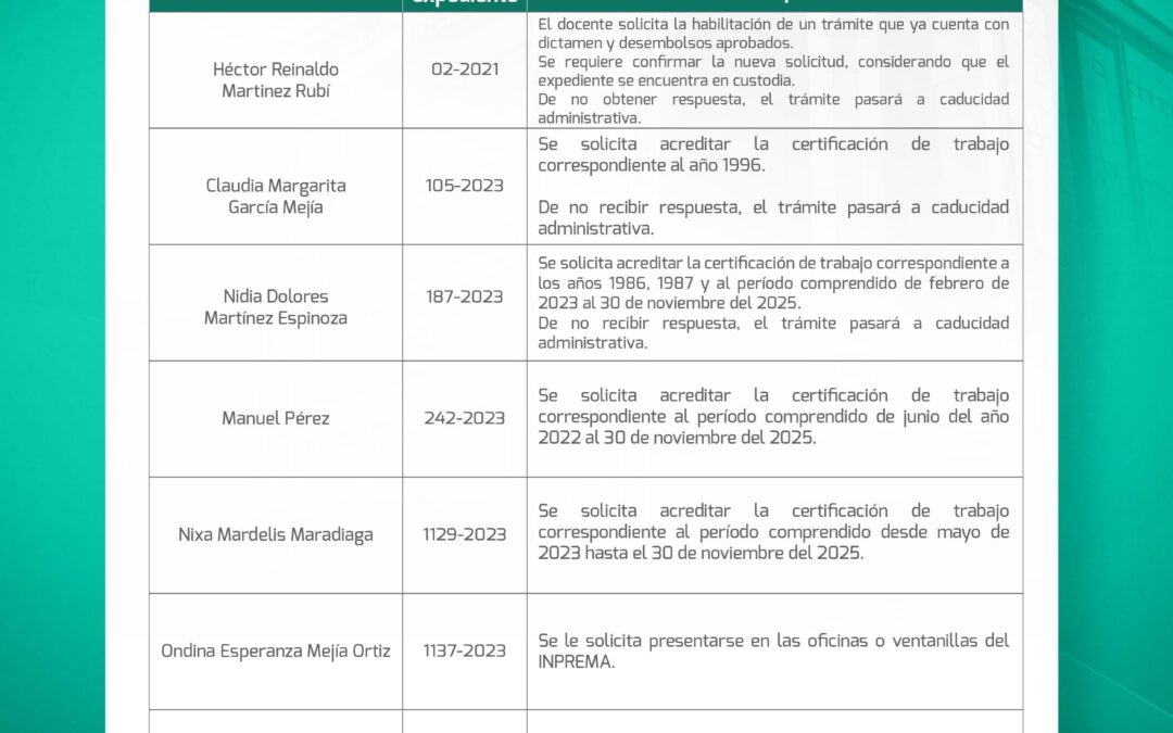 Llamado a docentes del listado