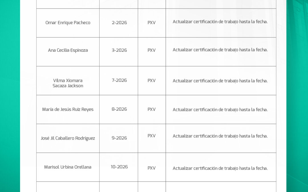 Atención docentes del siguiente listado